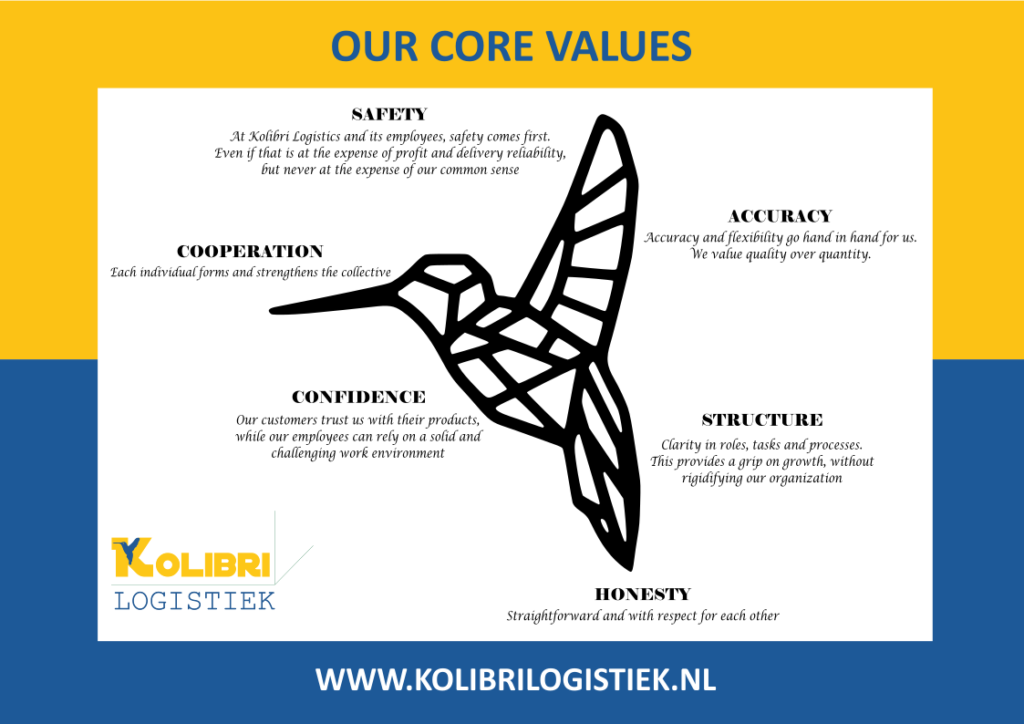 Core Values Kolibri Logistiek